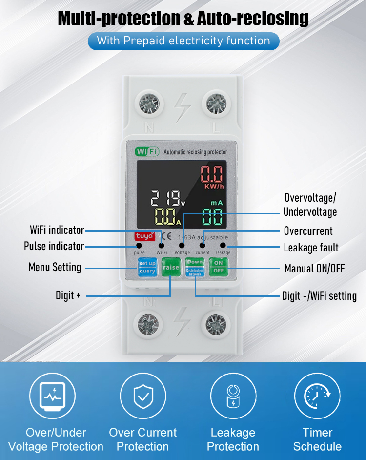 Double cut-off  Tuya  Smart Wi - đánh giá và giá Smart Relay Tuya