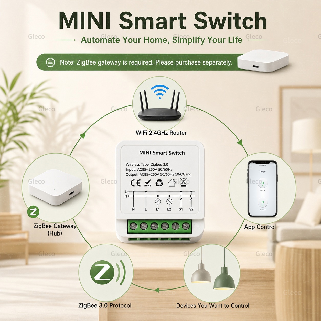Zigbee Tuya Smart Switch Smart - đánh giá và giá Smart Relay Tuya