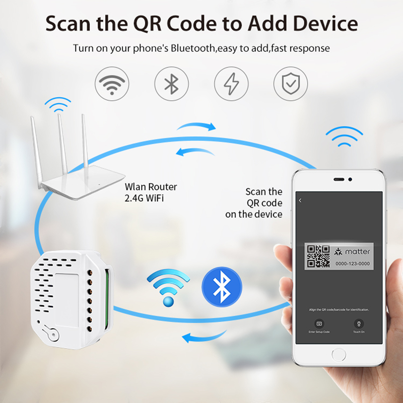 Matter Light Switch Module 2Ga - đánh giá và giá Smart Relay Tuya