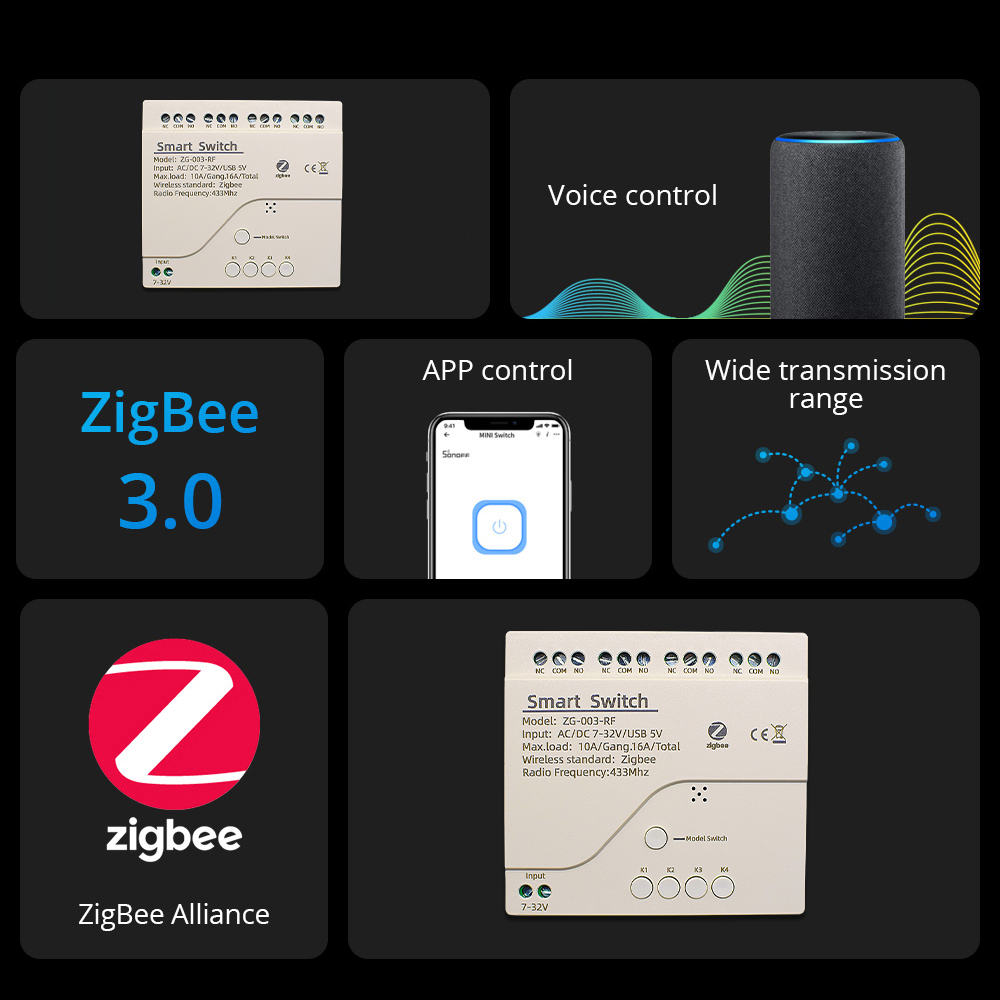 4CH Zigbee 3.0 Smart Home Rela - đánh giá và giá Tuya 4 Channel