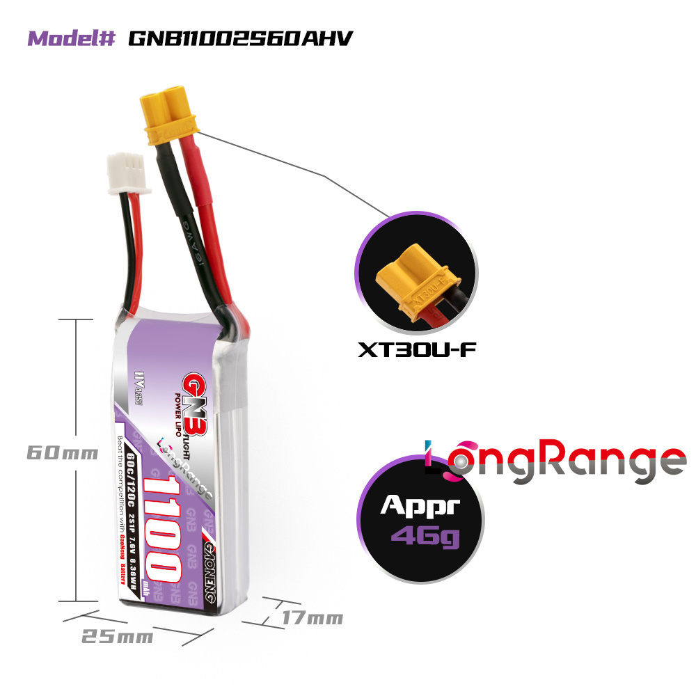 GNB 1100mAh 2S 3S 4S 6S 60C/12 - đánh giá và giá Shelly Plug