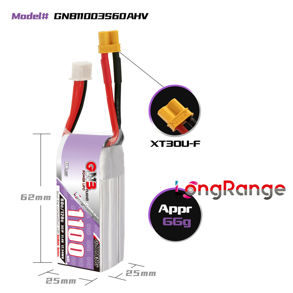 GNB 1100mAh 2S 3S 4S 6S 60C/12 - đánh giá và giá Shelly Plug