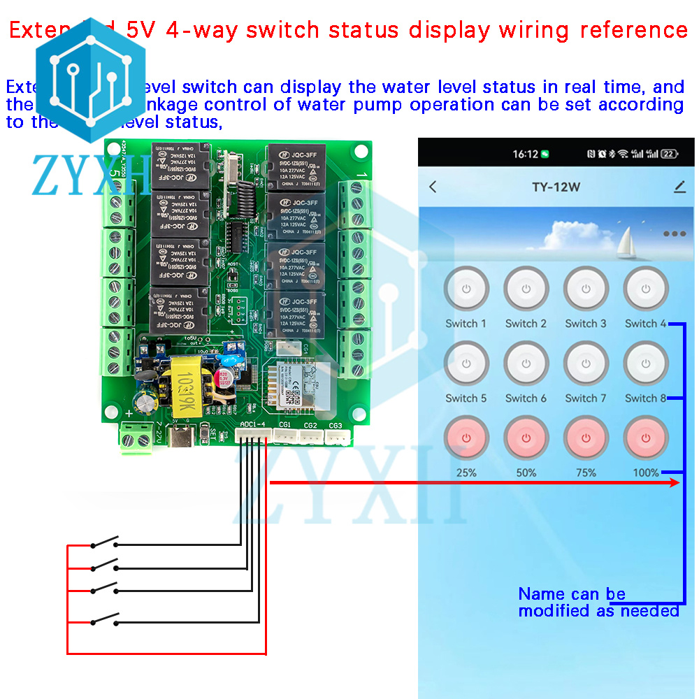 Tuya 8 Channel WiFi/Zigbee Rem - đánh giá và giá Tuya 4 Channel