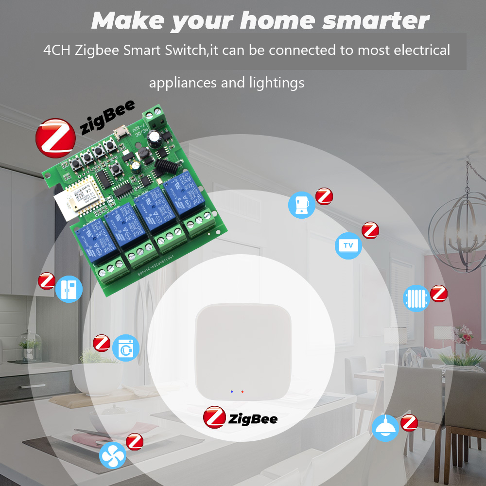 Tuya 4CH Zigbee Switch Relay M - đánh giá và giá Smart Relay Tuya
