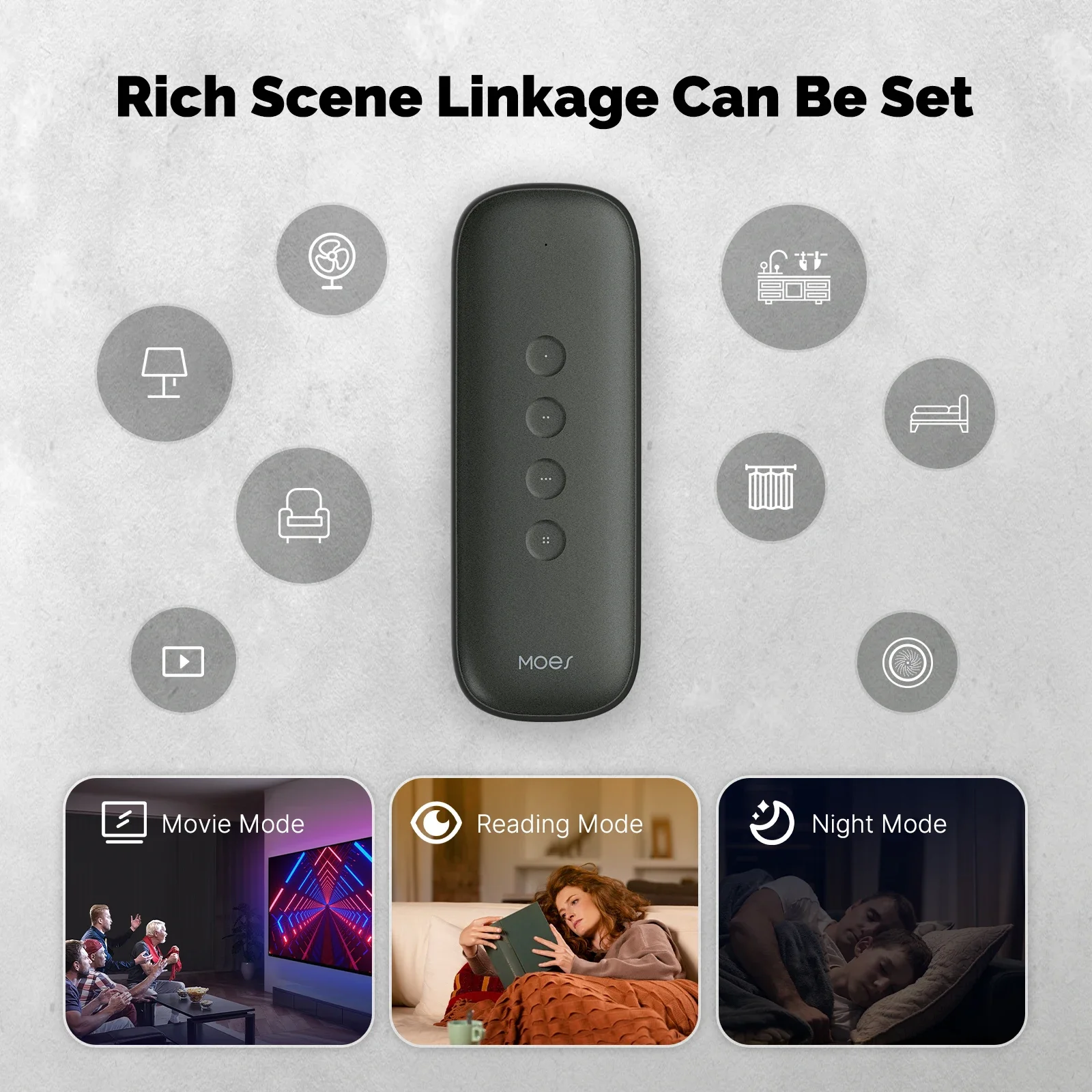 Tuya ZigBee Smart Scene Switch - đánh giá và giá Smart Relay Tuya
